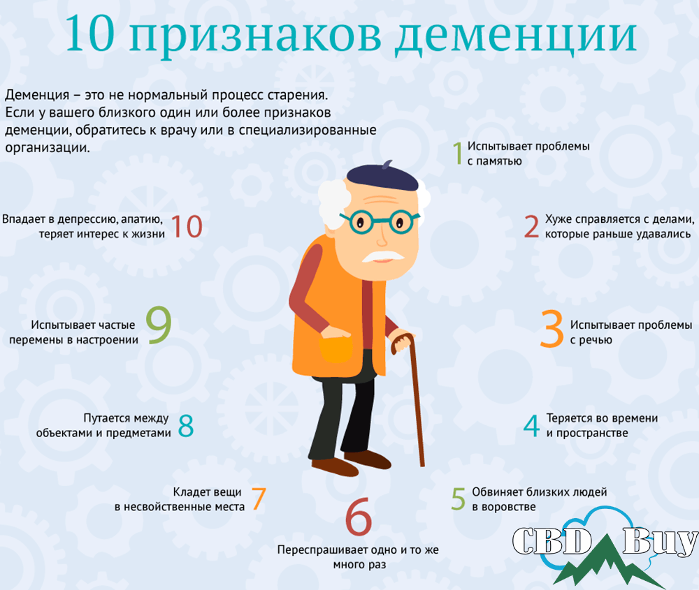 cbd при деменции, деменция, сосудистая деменция, cbd, cbd oil, кбд масло, кбд, kannaway, nbhemp,